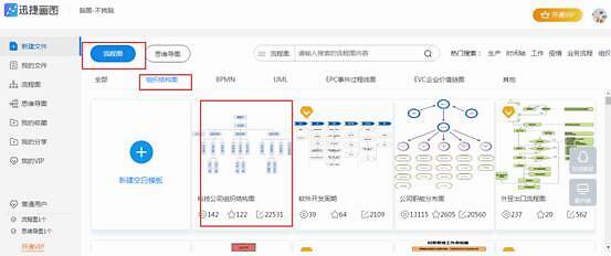科技公司工作流程图绘制指南 工具与网络信息安全软件开发流程解析